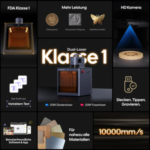 Produkthighlights