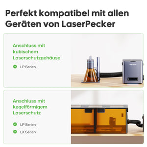 LaserPecker Luftreiniger ist kompatibel mit allen Geräten von LaserPecker.