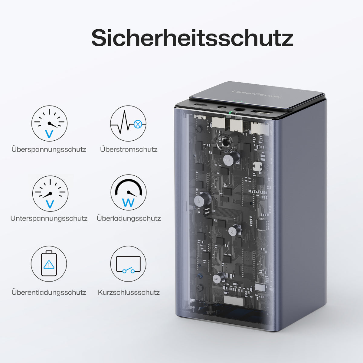 LaserPecker Powerpack Plus – Sicherheitsschutz mit überspannungsschutz, überstromschutz, Unterspannungsschutz, überladungsschutz, überentladungsschutz und Kurzschlussschutz.