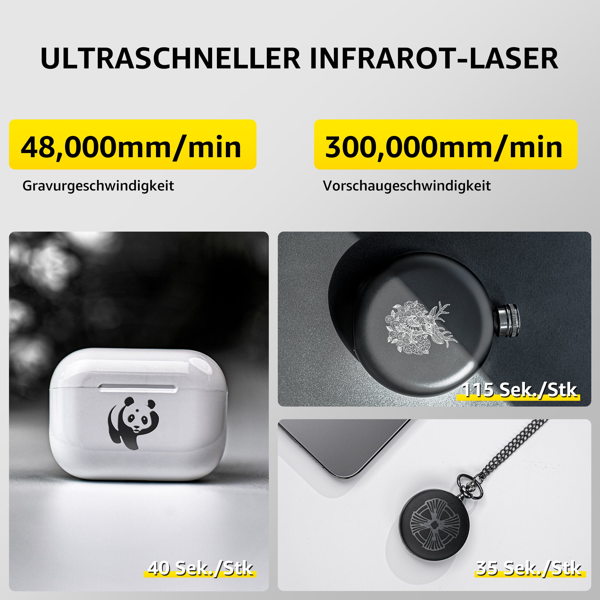 LP3 Infrarot-Laser graviert mit bis zu 48000mm/min ultraschneller Geschwindigkeit