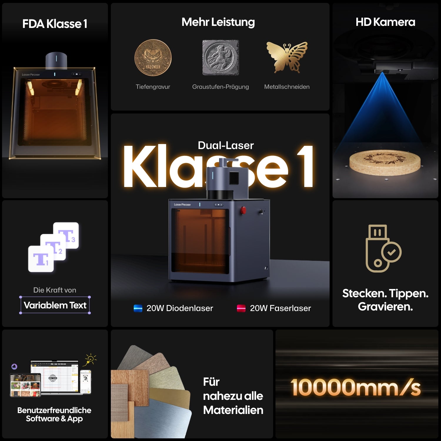 Produkthighlights