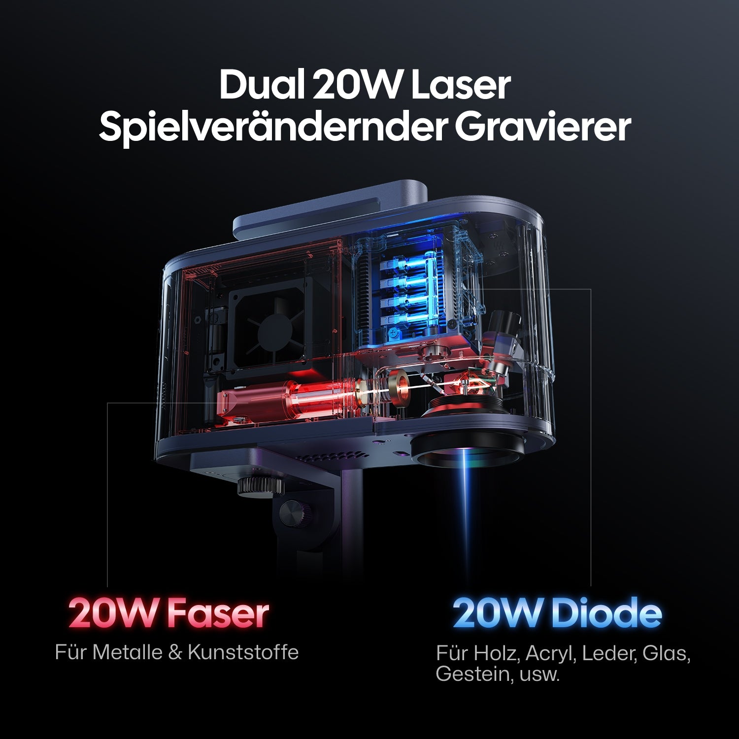 LP5 Dual-Laser 20W Faserlaser und 20W Diodenlaser