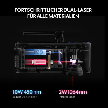 LP4 mit mit 10W 450nm blauem Diodenlaser und 2W 1064nm Infrarotlaser.