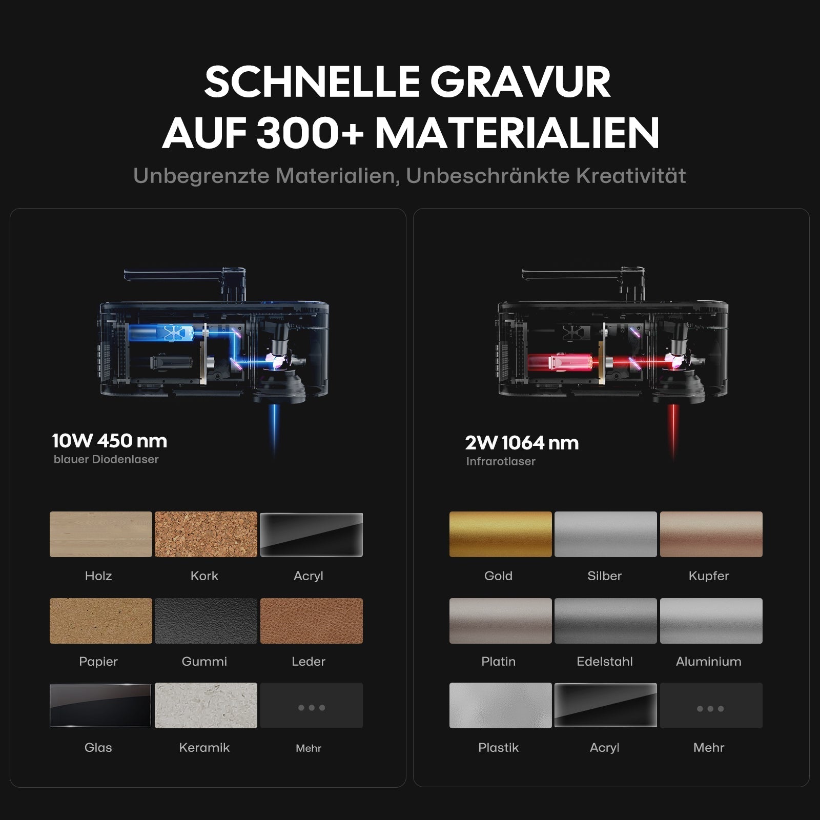 LP4 kann auf 300+ Materialarten gravieren.