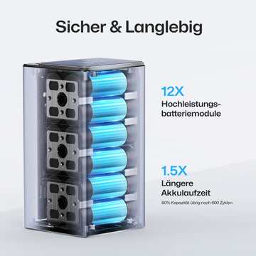 12X Hochleistungs-Batteriemodule & Längere Akkulaufzeit