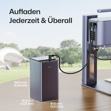Portables Design, Aufladen jederzeit und überall