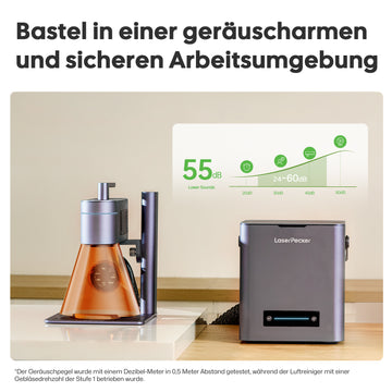 Ruhiger Betrieb und niedriges Geräusch