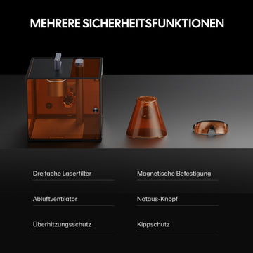 LP4 mit mehreren Sicherheitsfunktionen