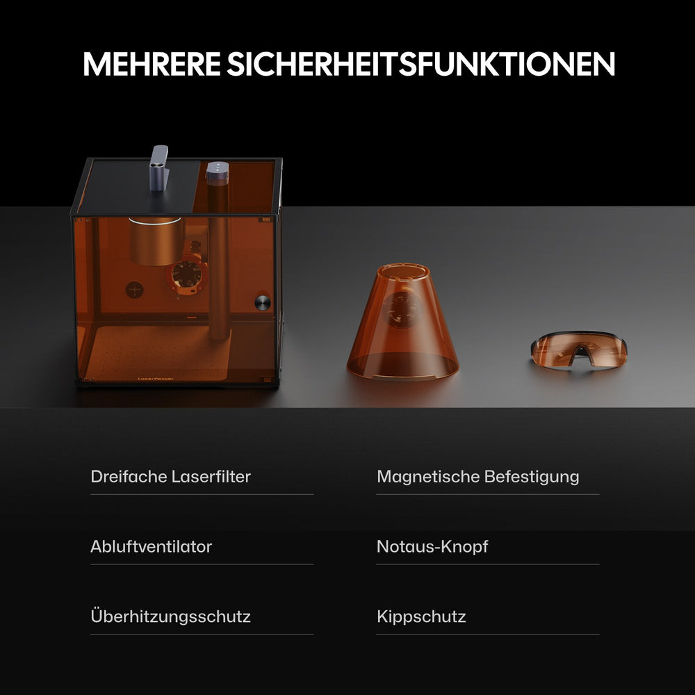 LP4 mit mehreren Sicherheitsfunktionen