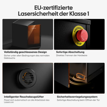 LaserPecker LP2 Safeguard – Klasse 1 Lasersicherheit mit geschlossenem Design, Not-Abschaltung und Sicherheitsverriegelung bei Türöffnung.