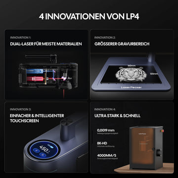 LaserPecker LP4 Lasergravierer mit 4 Innovationen – Dual-Laser für viele Materialien, größerer Gravurbereich, intelligenter Touchscreen, ultra stark und schnell mit 4000 mm/s und 8K HD Auflösung.