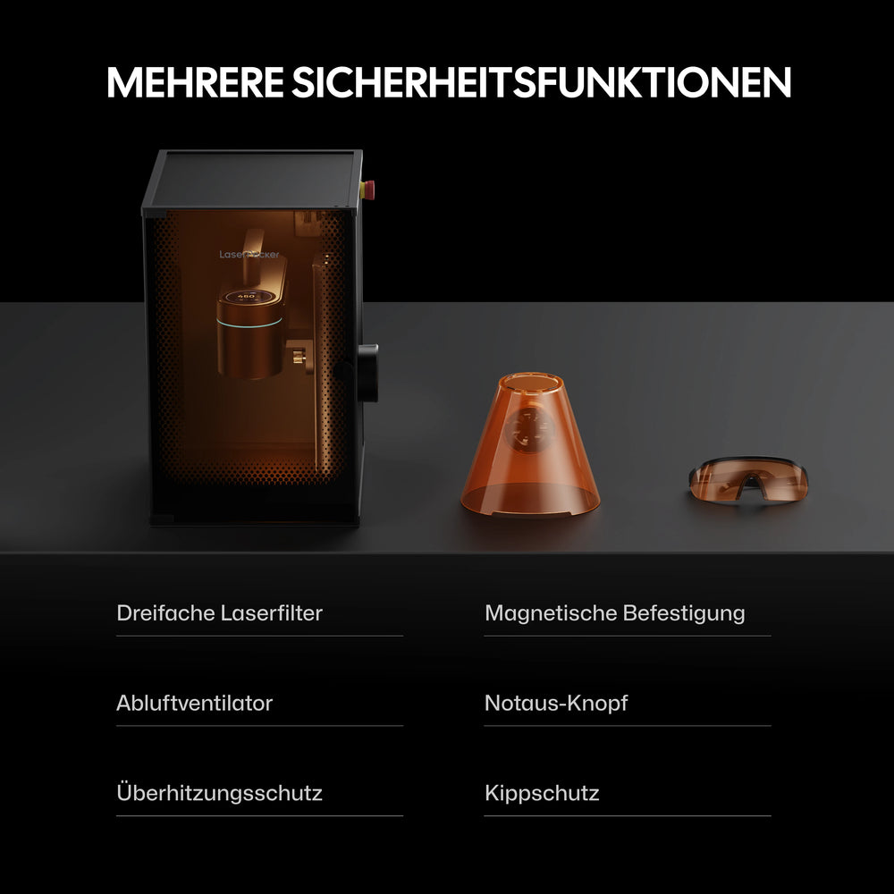 LaserPecker LP4 Sicherheitsgehäuse mit mehreren Sicherheitsfunktionen – dreifache Laserfilter, Abluftventilator, magnetische Befestigung, Notaus-Knopf, Überhitzungsschutz und Kippschutz.