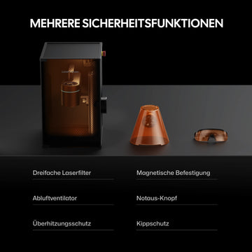 LaserPecker LP4 Sicherheitsgehäuse mit mehreren Sicherheitsfunktionen – dreifache Laserfilter, Abluftventilator, magnetische Befestigung, Notaus-Knopf, Überhitzungsschutz und Kippschutz.