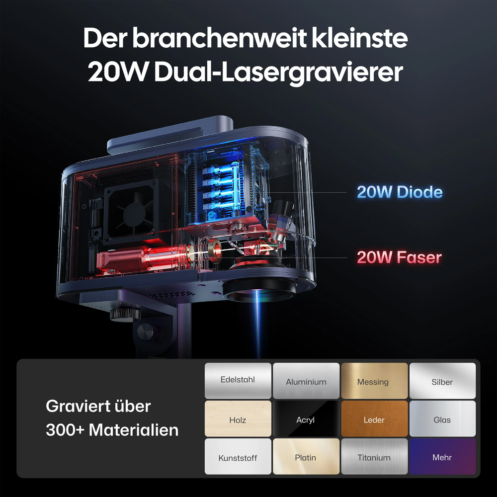 LaserPecker LP5 – branchenweit kleinster 20W Dual-Lasergravierer mit 20W Diode und 20W Faser, graviert über 300 Materialien wie Edelstahl, Holz, Acryl, Leder, Glas und Titanium.