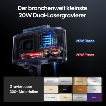 LaserPecker LP5 – branchenweit kleinster 20W Dual-Lasergravierer mit 20W Diode und 20W Faser, graviert über 300 Materialien wie Edelstahl, Holz, Acryl, Leder, Glas und Titanium.