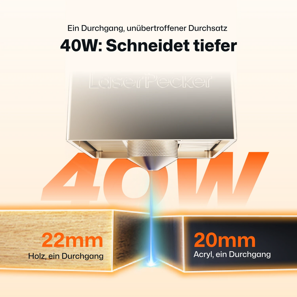 LaserPecker LX2 40W Laserschneider – schneidet 22mm Holz und 20mm Acryl in einem Durchgang.
