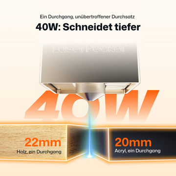 LaserPecker LX2 Der All-in-One Laserschneider