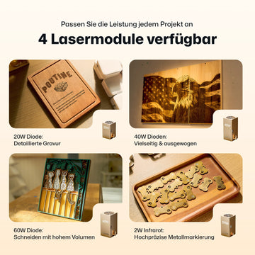 LaserPecker LX2 Der All-in-One Laserschneider
