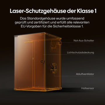 LaserPecker Standardgehäuse – Laser-Schutzgehäuse der Klasse 1 mit EU-Zertifizierung, Not-Aus-Schalter, Lichtschutzabdeckung, Abluftventilator und Hallsensor.