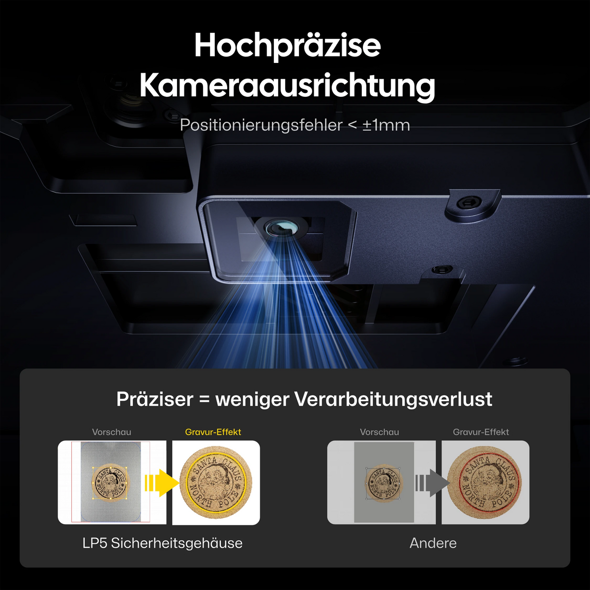 LaserPecker LP5 Lasergravierer mit hochpräziser Kameraausrichtung.