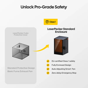 LaserPecker standard housing