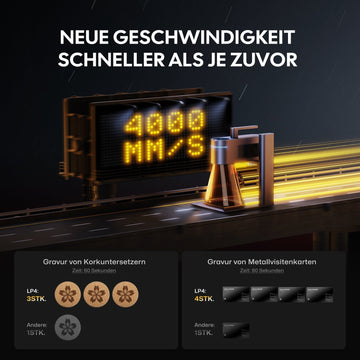 LaserPecker LP4 neue Geschwindigkeit – 3 Korkuntersetzer in 60 Sekunden vs. 1 Stück bei anderen Lasern, und 4 Metallvisitenkarten in 60 Sekunden vs. 1 Stück.
