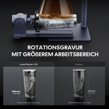 LaserPecker LP4 Rotationsgravur – 160 mm maximale Höhe für 20 oz Edelstahlbecher im Vergleich zu anderen Lasergravierern.