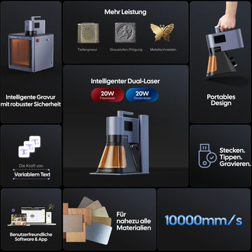 LaserPecker LP5 Produkt-Highlights – 20W Faserlaser und 20W Diodenlaser, 10.000 mm/s, Tiefengravur, Metallschneiden, portables Design mit benutzerfreundlicher App.