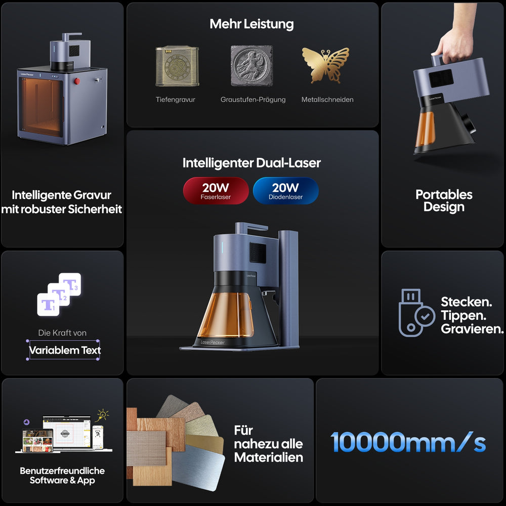LaserPecker LP5 Produkt-Highlights – 20W Faserlaser und 20W Diodenlaser, 10.000 mm/s, Tiefengravur, Metallschneiden, portables Design mit benutzerfreundlicher App.