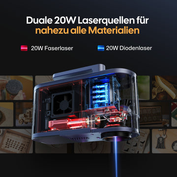 LaserPecker LP5 – duale 20W Laserquellen: 20W Faserlaser für Metalle und 20W Diodenlaser für nichtmetallische Materialien.