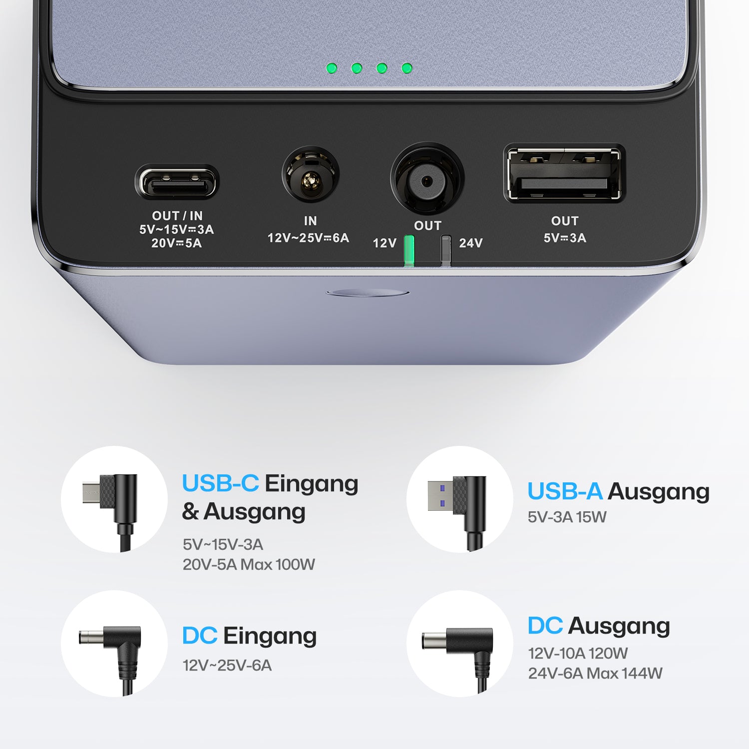 Angaben von Stromeingang & Ausgang von PowerPack Plus.