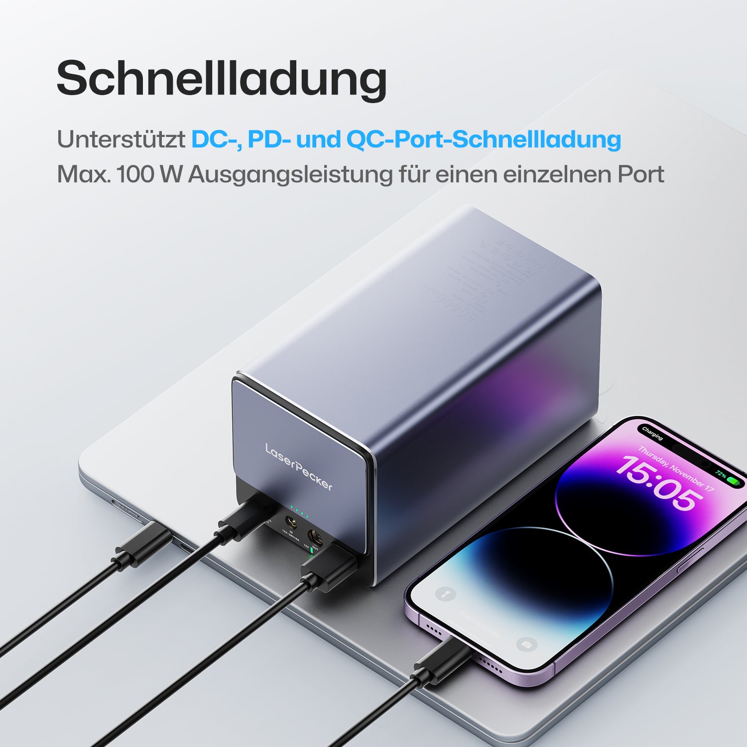 LaserPecker Powerpack Plus – Schnellladung unterstützt DC-, PD- und QC-Port mit maximal 100 W Ausgangsleistung für einen einzelnen Port.