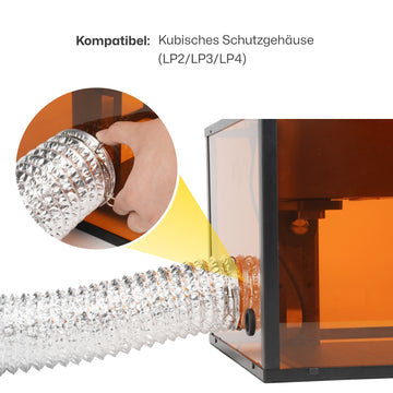 Kompatibel mit allen kubischen Schutzgehäusen von LaserPecker