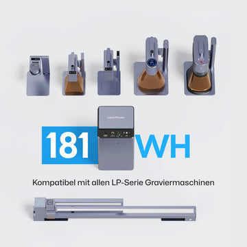 LaserPecker Powerpack Plus – 181 Wh Akku-Kapazität, kompatibel mit allen LP-Serie Lasergravierern.